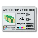 4-PAK Multibox zestaw Chipów CMYK do OKI C532 C542 MC563 MC573 XL 7,0K/3x6,0K - 2