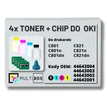 4-PAK Multibox Tonery + chipy do OKI C801 C821 4x7,0K - 2