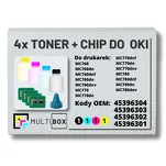 4-PAK Multibox Tonery + chipy do OKI MC760 MC770 MC780 8,0K/3x6,0K - 2
