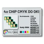 4-PAK Multibox zestaw Chipów CMYK do OKI C332 MC363 3,5K/3x3,0K - 2