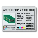 4-PAK Multibox zestaw Chipów CMYK do OKI C810 C830 4x8,0K - 2
