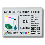 4-PAK Multibox Tonery + chipy do OKI C834 C844 XL 4x10,0K - 2