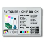 4-PAK Multibox Tonery + chipy do OKI MC853 MC873 MC883 7,0K/3x7,3K - 2