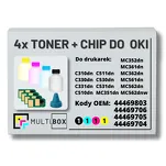 4-PAK Multibox Tonery + chipy do OKI C310 C330 C331 C530 C531 C510 C511 MC351 MC352 MC361 MC362 MC561 MC562 3,5K/3x2,0K - 2