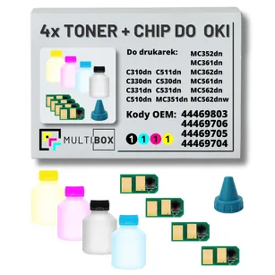 4-PAK Multibox Tonery + chipy do OKI C310 C330 C331 C530 C531 C510 C511 MC351 MC352 MC361 MC362 MC561 MC562 3,5K/3x2,0K