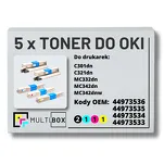 5-PAK Multibox Toner do OKI C301 C321 MC332 MC342 black/cyan/magenta/yellow zamiennik - 2