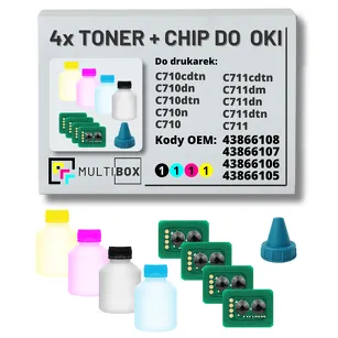4-PAK Multibox Tonery + chipy do OKI C710 C711 4x11,5K