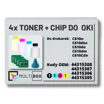 4-PAK Multibox Tonery + chipy do OKI C610 8,0K/3x6,0K - 2